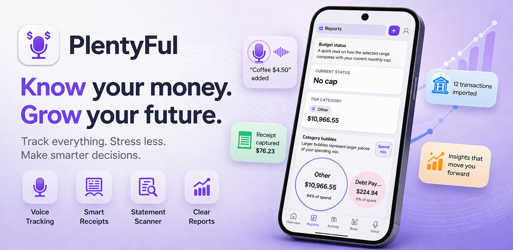 Plentyful app with voice tracking, receipt capture, transaction imports, and reports