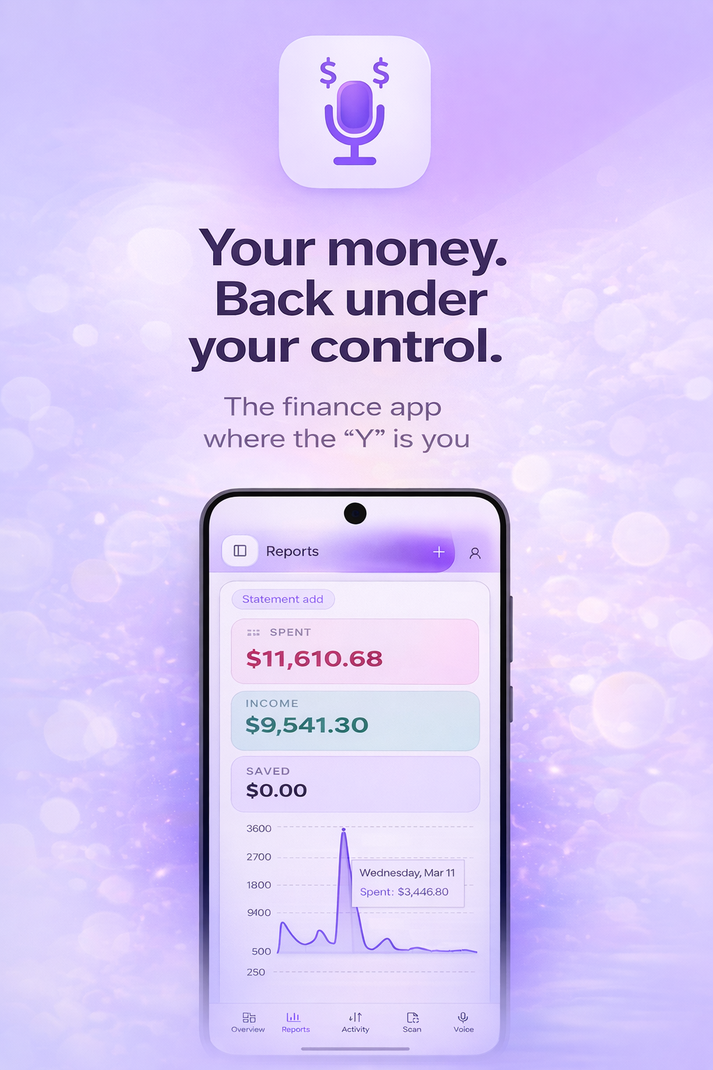 Plentyful overview slide